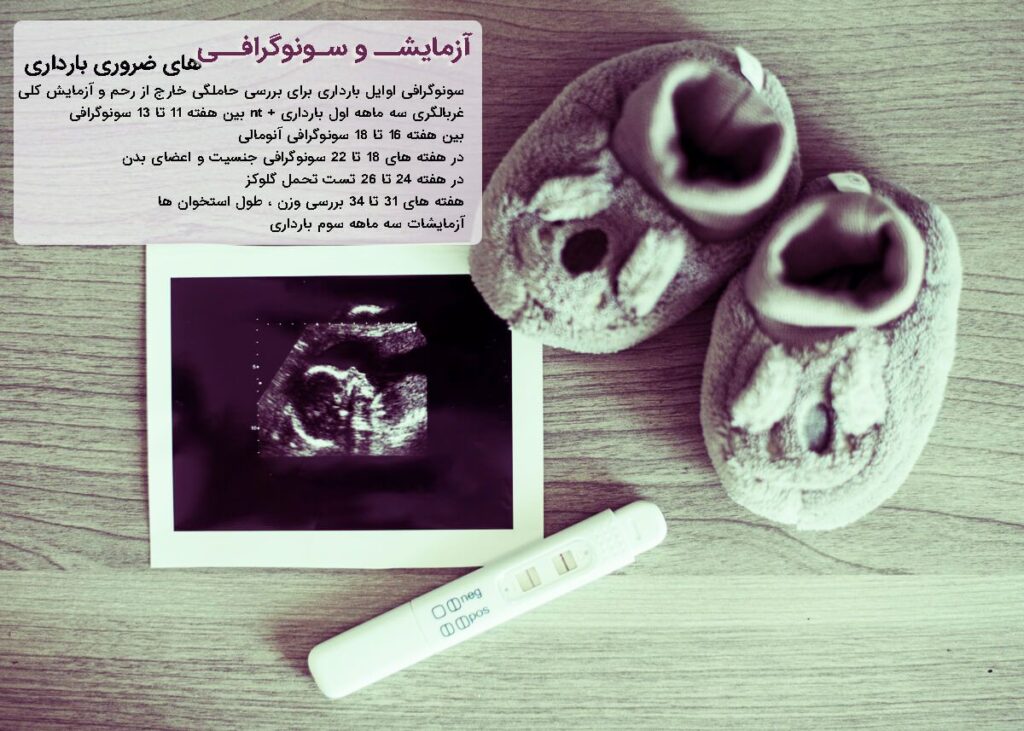 سونوگرافی ها و آزمایش های دوران بارداری