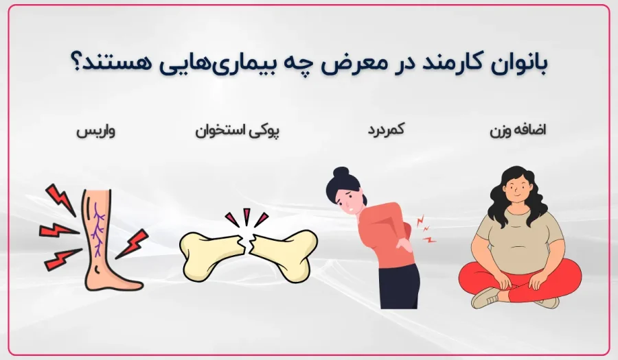 بهترین ویتامین ها برای بانوان کارمند بهترین ویتامین ها برای بانوان کارمند