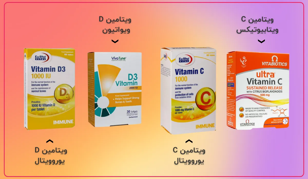 بهترین ویتامین ها برای بانوان کارمند بهترین ویتامین ها برای بانوان کارمند