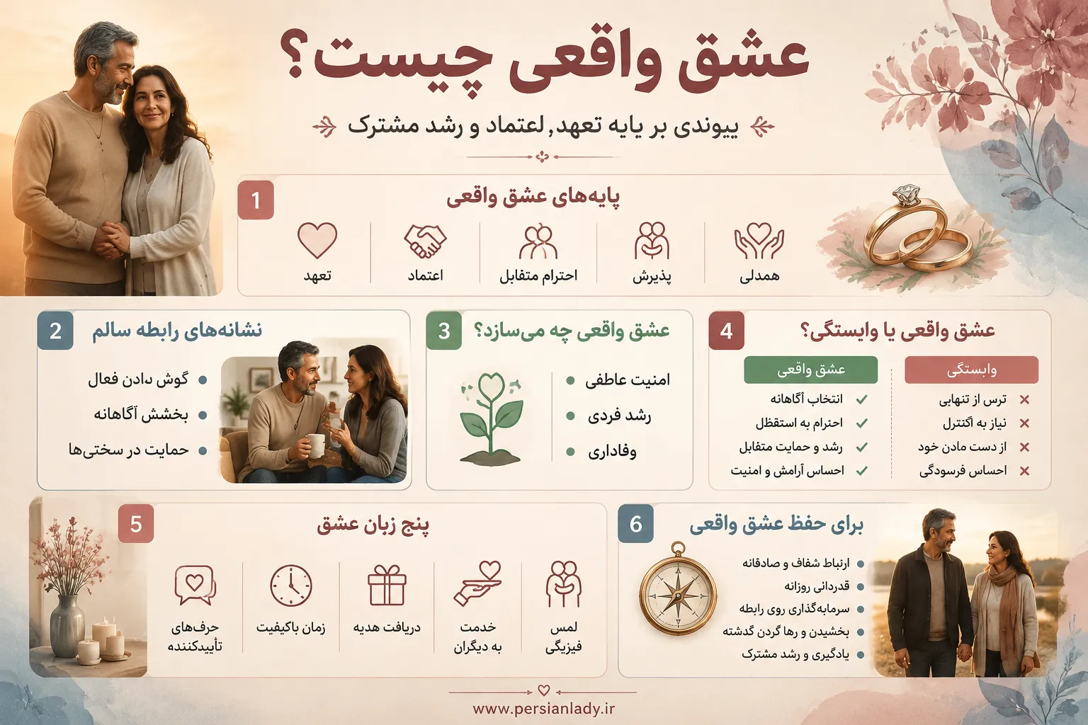 عشق واقعی چیست؟ از اعتماد و احترام تا تعهد پایدار و تفاوت آن با وابستگی عشق واقعی بر تعهد، اعتماد، احترام و رشد مشترک استوار است. نشانههای یک رابطه عمیق و تفاوت عشق با دلبستگی را بخوانید.