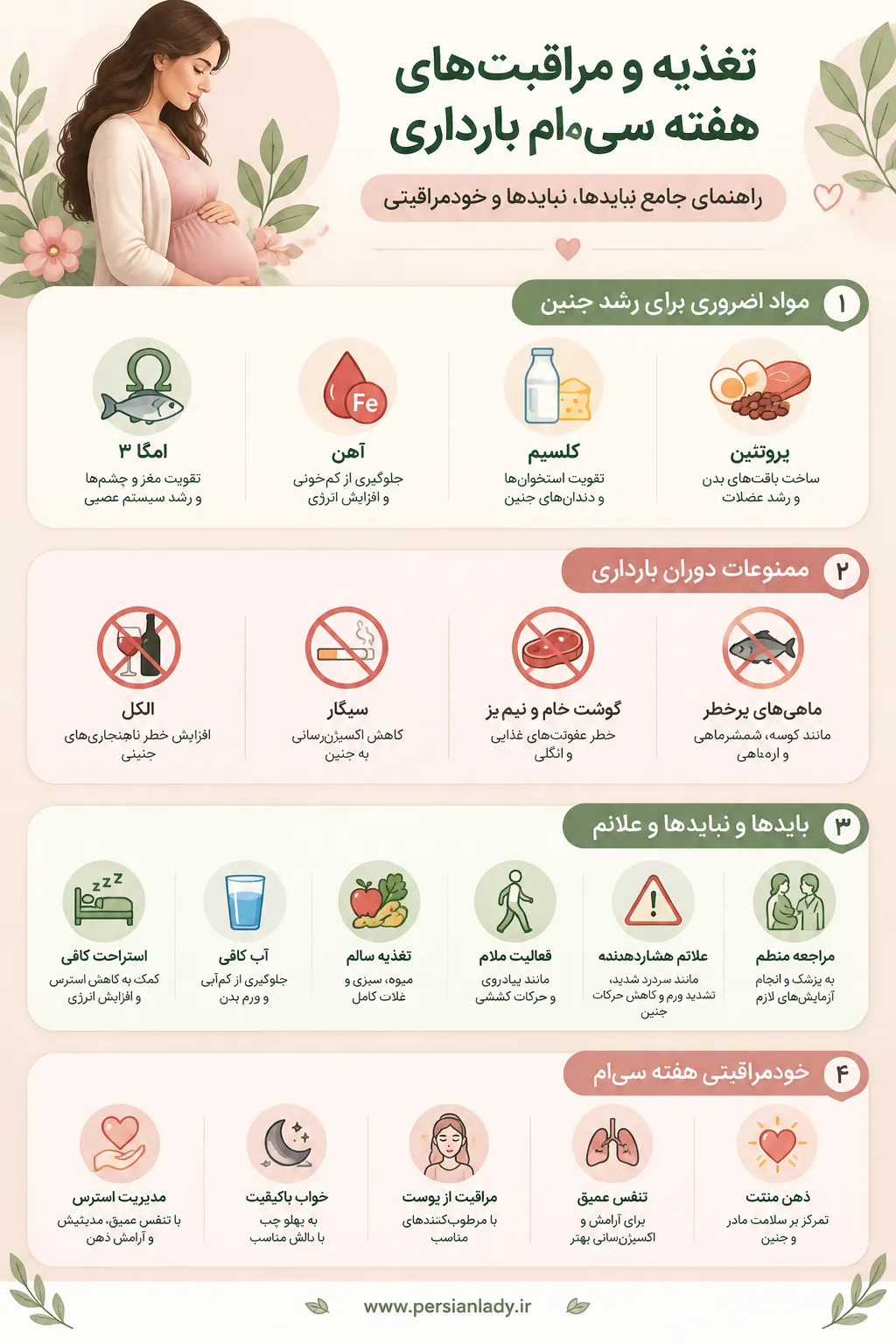 تغذیه مناسب در هفته ۳۰ بارداری؛ مواد غذایی ضروری، میوه‌های ممنوعه و خودمراقبتی