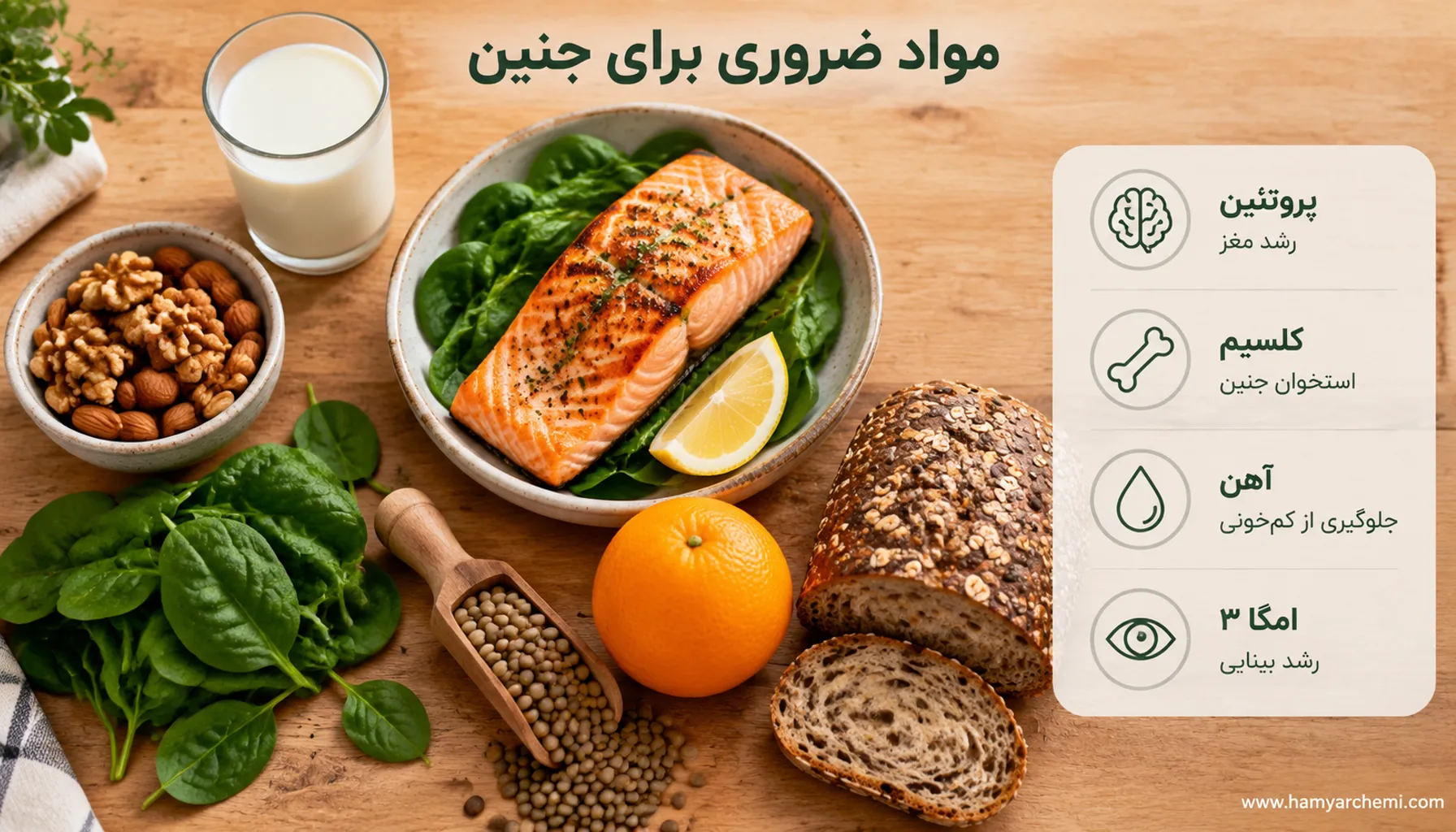 تغذیه مناسب در هفته ۳۰ بارداری؛ مواد غذایی ضروری، میوه‌های ممنوعه و خودمراقبتی