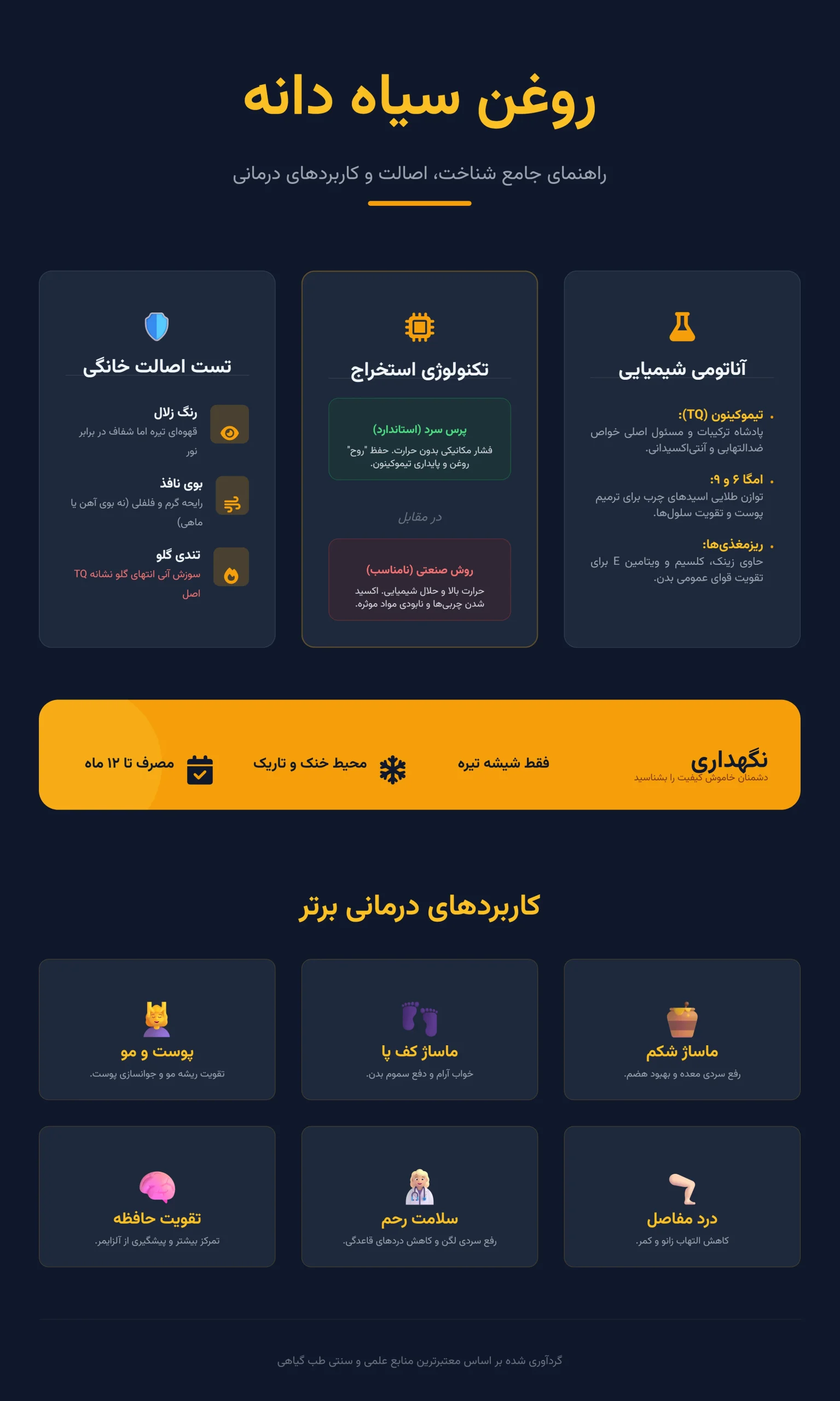همه چیز درباره روغن سیاهدانه؛ راز تیموکینون که هزار سال زنده مانده روغن سیاه دانه
