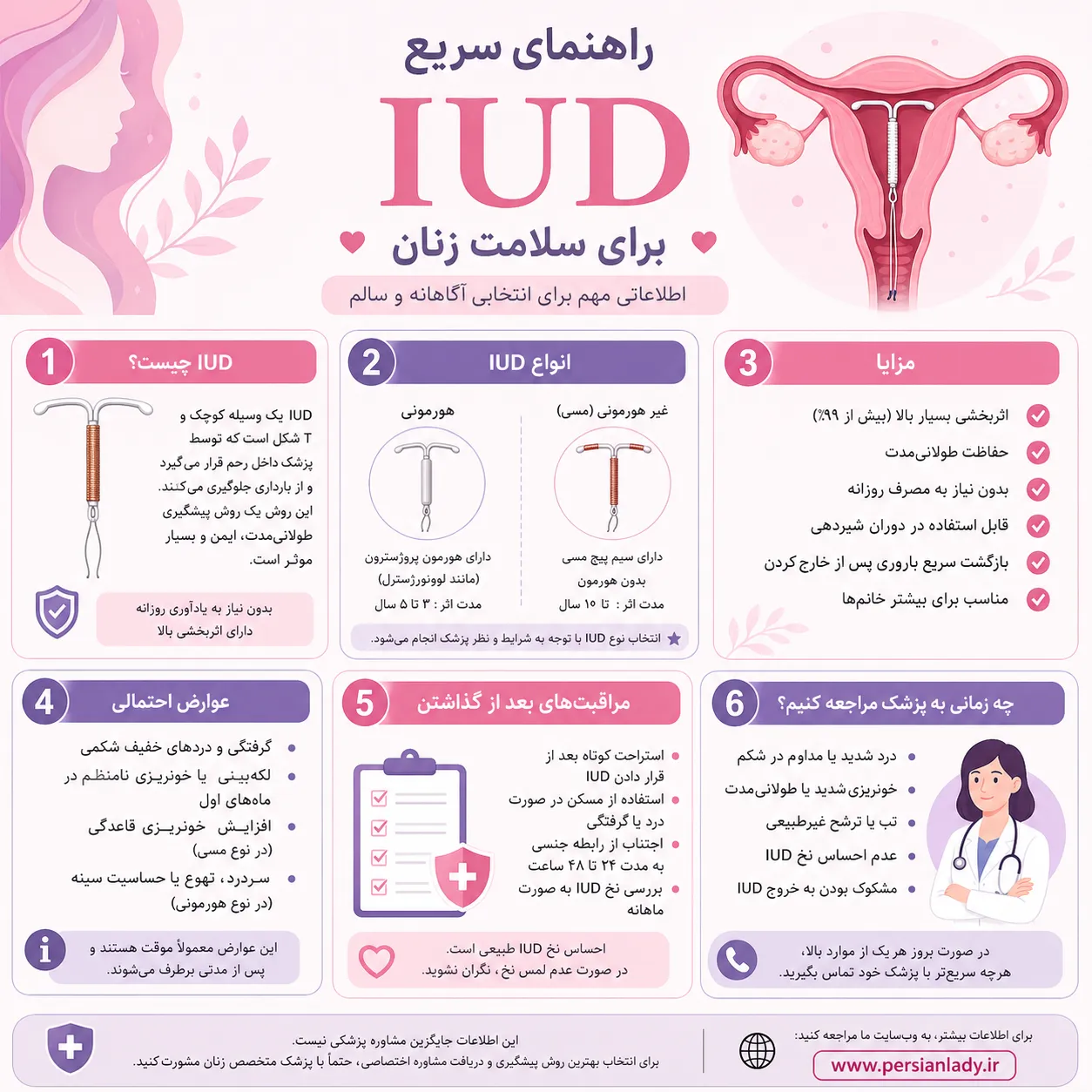آی یو دی چیست؟ راهنمای کامل دستگاه IUD، نحوه گذاشتن، عوارض و مراقبتها آی یو دی چیست؟ نحوه گذاشتن، عوارض و مراقبتهای بعد از IUD