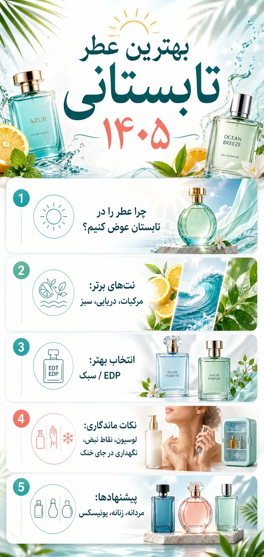 اینفوگرافی راهنمای جامع بهترین عطر تابستانی مردانه و زنانه
