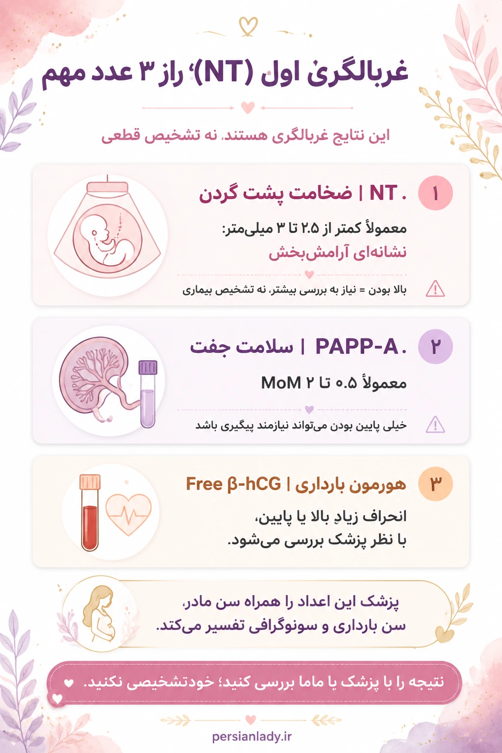 تفسیر نتایج غربالگری اول بدون کمک پزشک؛ این ۳ عدد اگر بالا باشند نشانه چیست؟ تفسیر نتایج غربالگری اول بدون کمک پزشک؛ این ۳ عدد اگر بالا باشند نشانه چیست؟