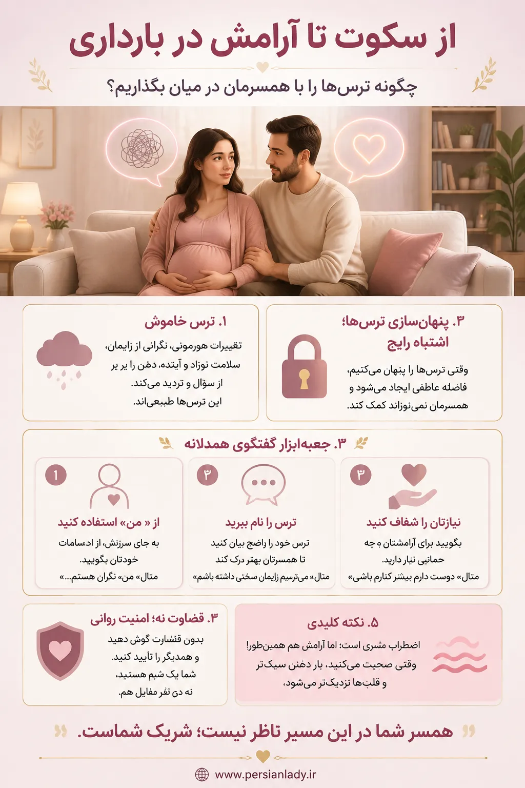 ترسهای بارداری اول: چگونه با همسرمان صحبت کنیم تا صمیمیت عمیقتر شود؟ ترسهای بارداری اول: چگونه با همسرمان صحبت کنیم تا صمیمیت عمیقتر شود؟