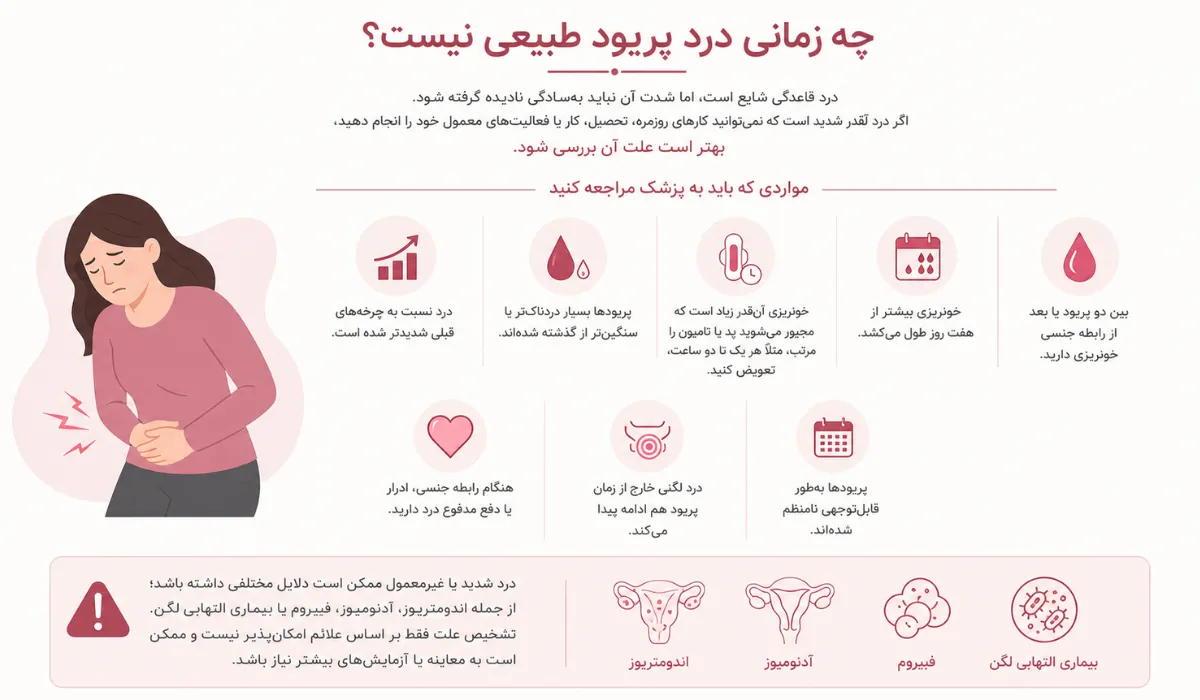 چه زمانی درد پریود طبیعی نیست؟